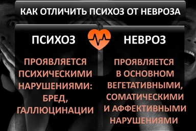 Лечение психоза в Успенском